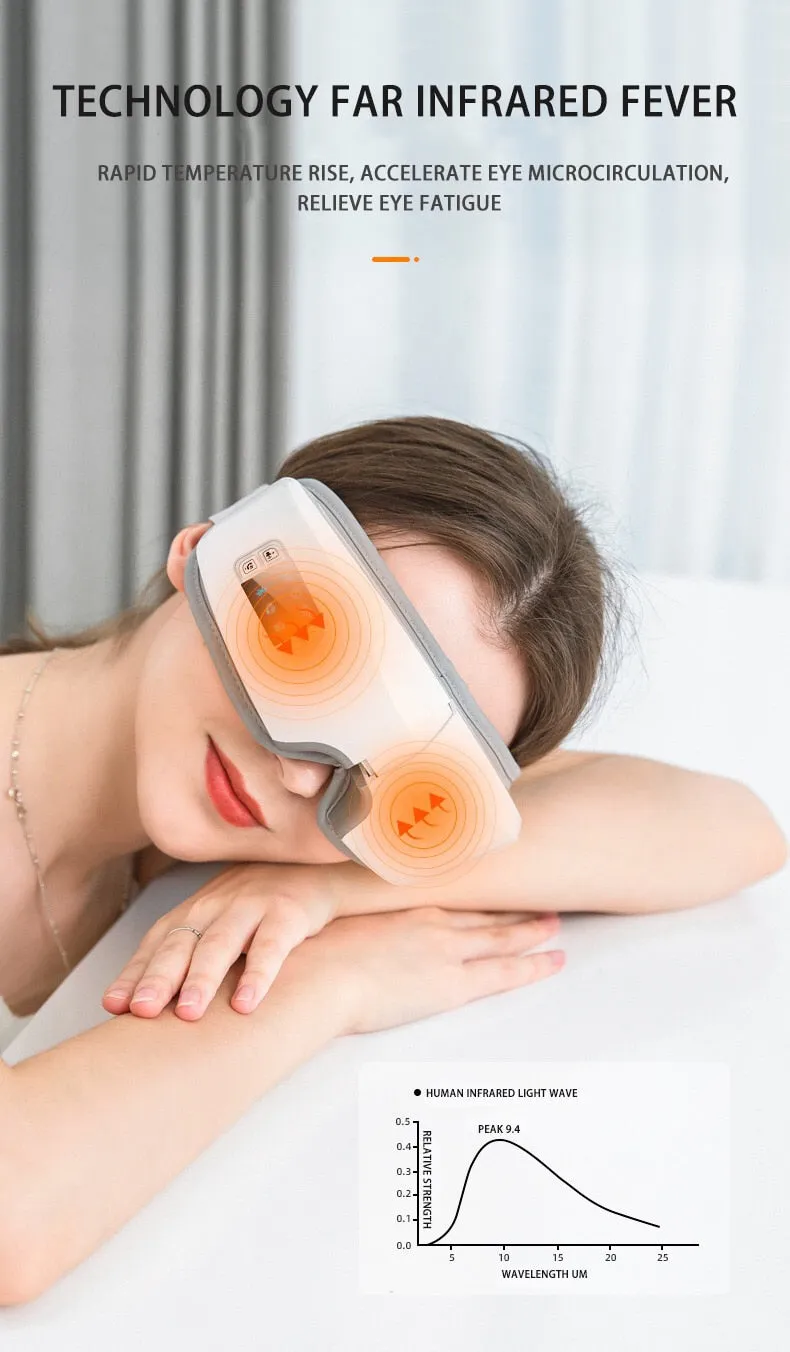 Smart Airbag Vibration Eye Massager - Jennyhome