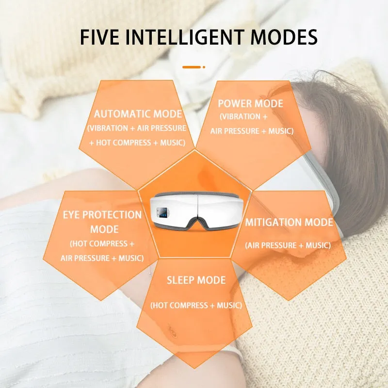 Smart Airbag Vibration Eye Massager - Jennyhome