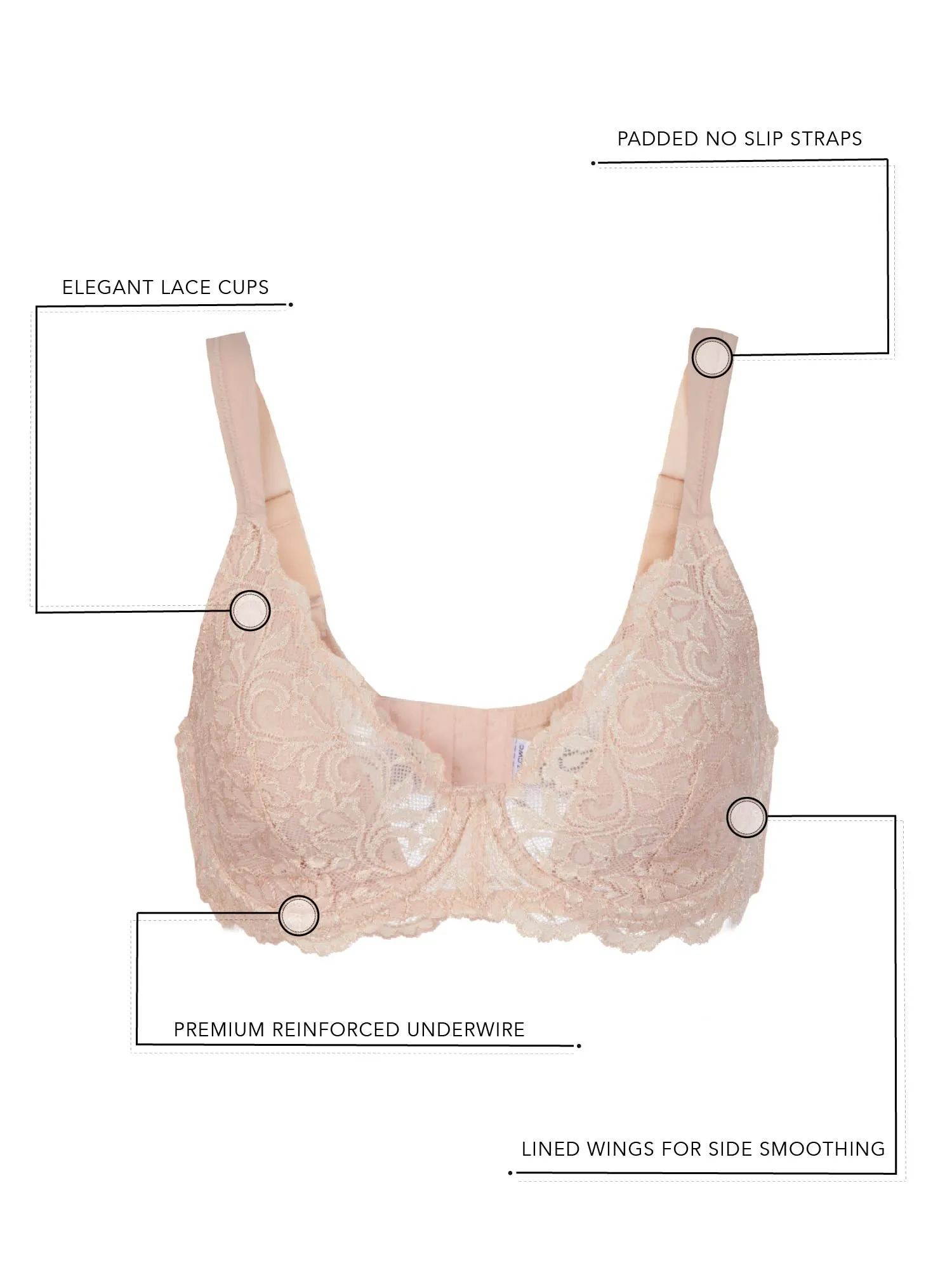 The Ava - Scalloped Lace Underwire Bra