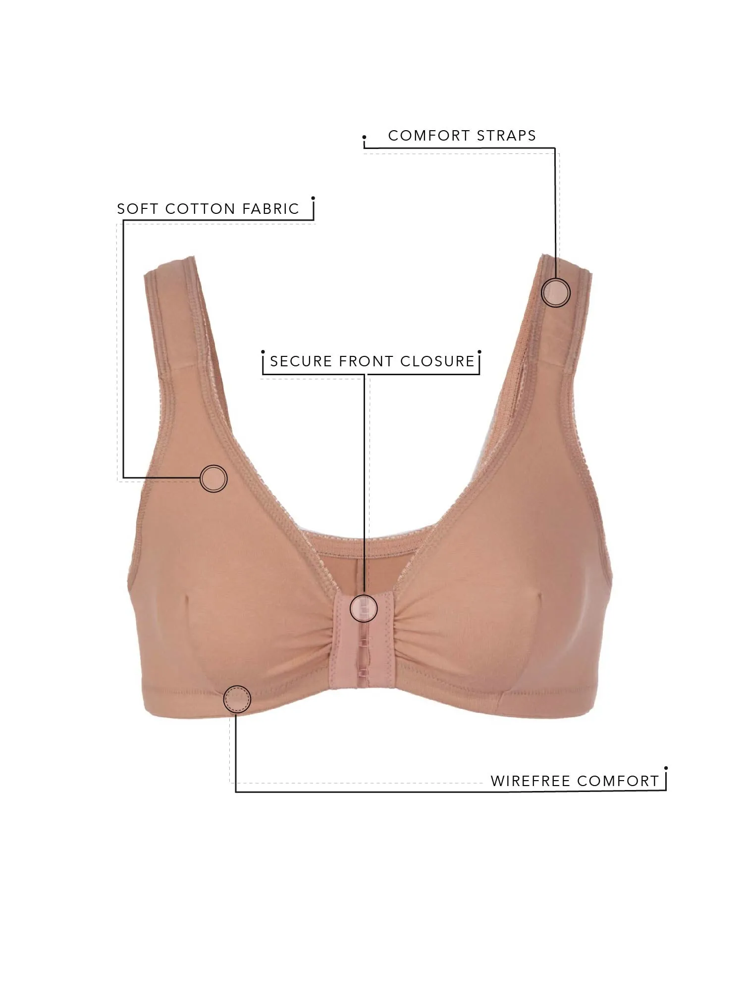 The Meryl - Cotton Front-Closure Comfort & Sleep Bra